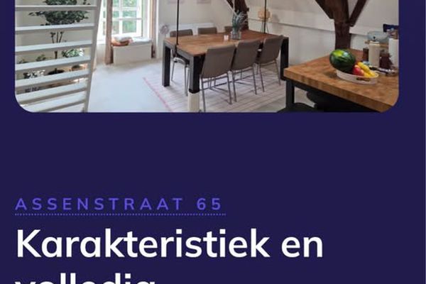 Appartement n.v.t. in Deventer