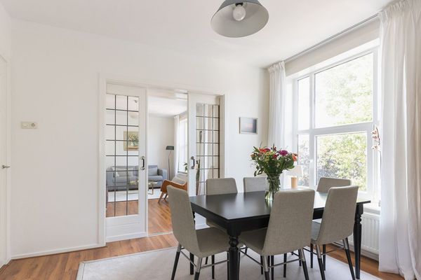 Appartement 2E Sweelinckstraat in Den Haag